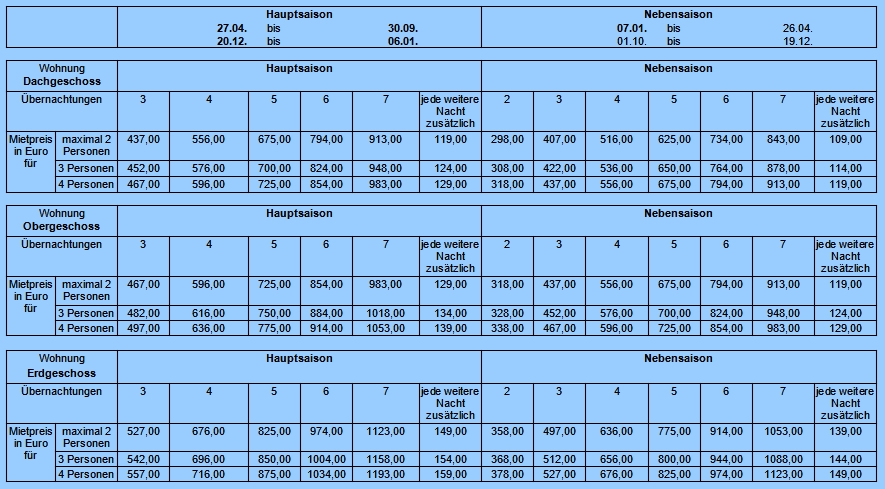 Preise Ferienwohnungen